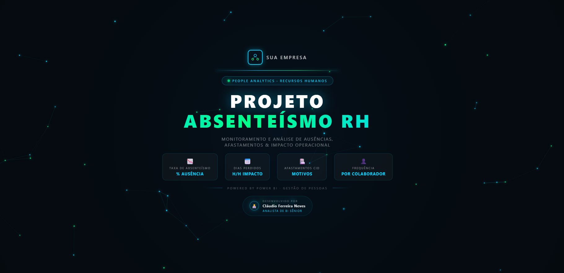 Absenteísmo RH