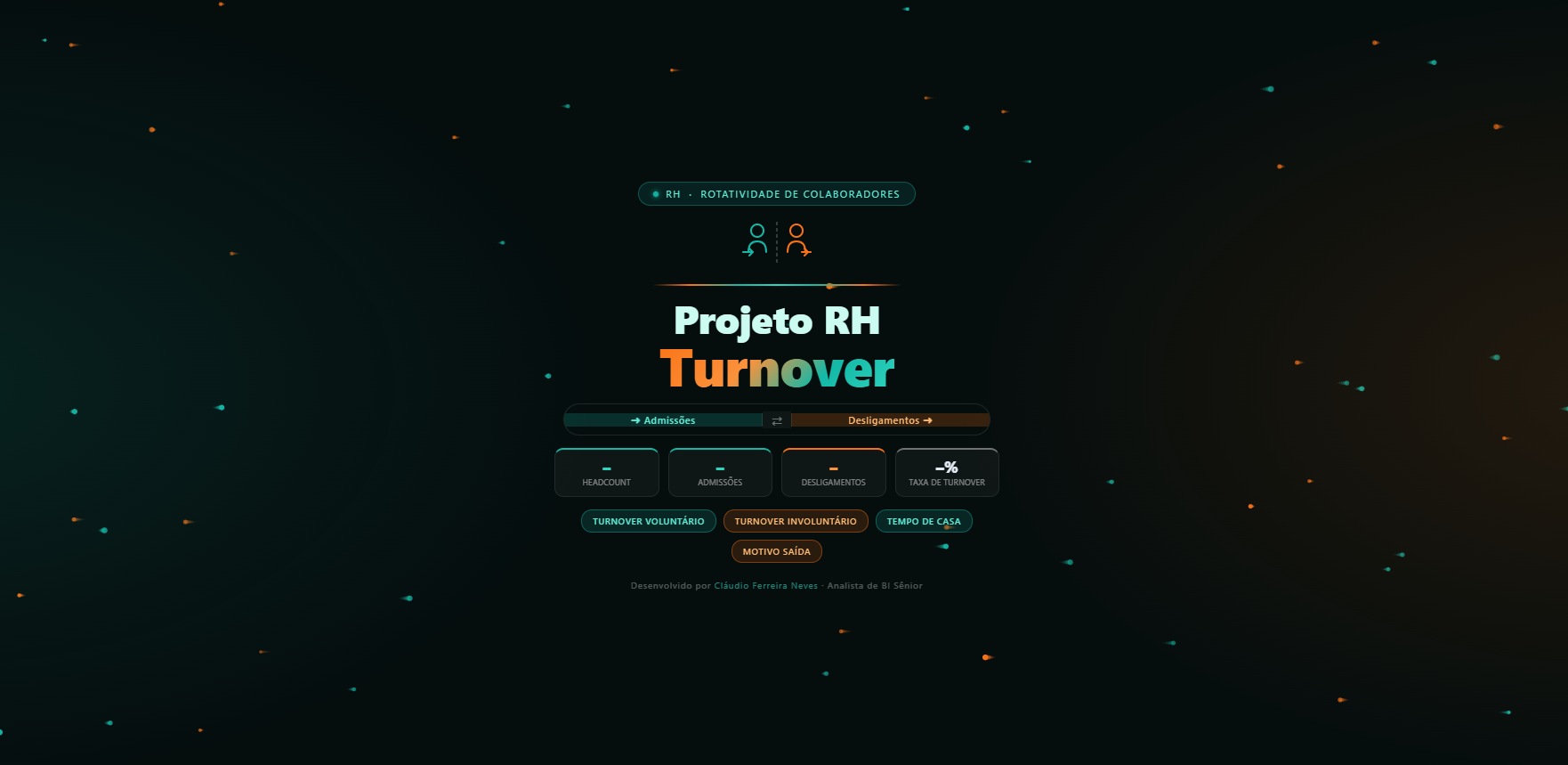 People Analítico Turnover RH