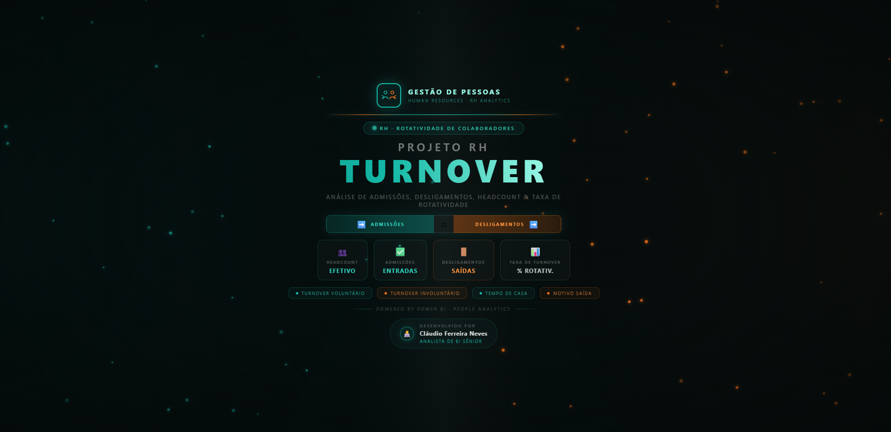 Turnover TOTVS Gestão de Pessoas