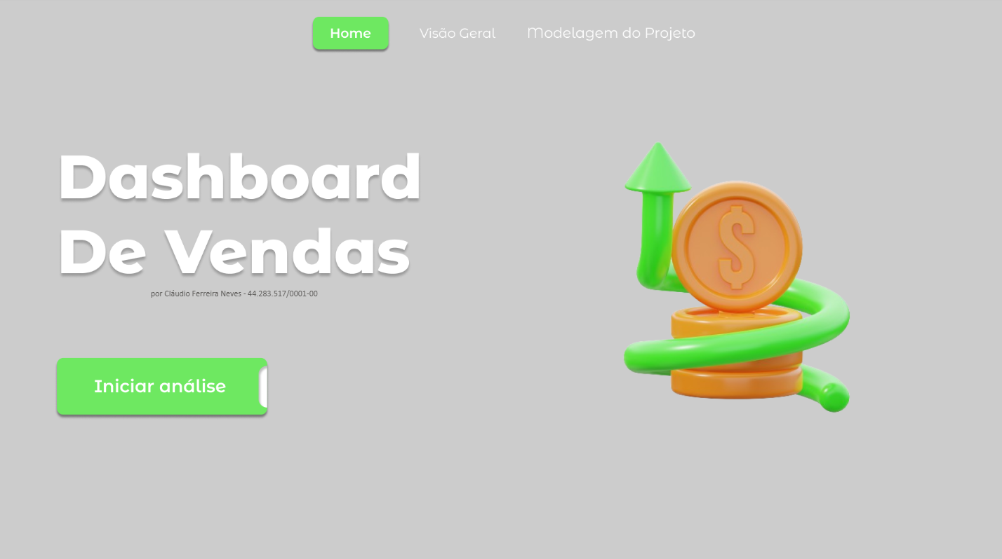 Dashboard de Vendas